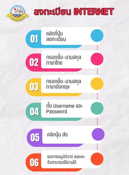 เน็ต